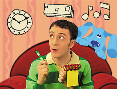 7 nguyên tắc học tiếng Anh hiệu quả